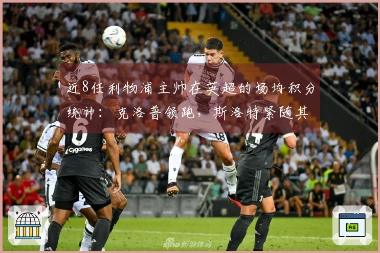 近8任利物浦主帅在英超的场均积分统计：克洛普领跑，斯洛特紧随其后